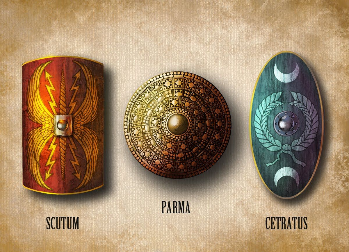 Roman shields in variant shapes and styles